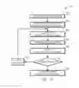 Fig. 09 - Certificates for low-power or low-memory devices