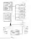 Fig. 03 - Certificates for low-power or low-memory devices