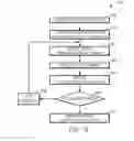 Fig. 09 - Certificates for low-power or low-memory devices
