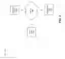 Fig. 04 - Universal anonymous cross-site authentication
