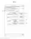 Fig. 09 - Method and system for controlling internet of things (IoT) device