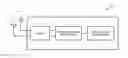 Fig. 01 - Receiving apparatus and equalization processing method
