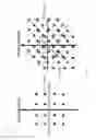 Fig. 03 - Method for communication via three orthogonal waveforms