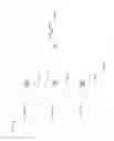 Fig. 04 - Method for communication via three orthogonal waveforms