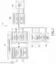 Fig. 03 - System and method for synchronization for OFDMA transmission