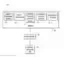Fig. 01 - Automatic creation and management of a community of things for Internet of Things (IoT) applications