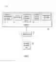Fig. 03 - Automatic creation and management of a community of things for Internet of Things (IoT) applications