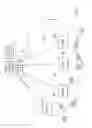 Fig. 05 - Automatic creation and management of a community of things for Internet of Things (IoT) applications