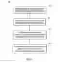 Fig. 12 - Automatic creation and management of a community of things for Internet of Things (IoT) applications