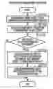 Fig. 01 - MANAGEMENT SYSTEM AND INFORMATION PROCESSING METHOD