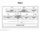 Fig. 06 - MANAGEMENT SYSTEM AND INFORMATION PROCESSING METHOD