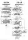 Fig. 14 - MANAGEMENT SYSTEM AND INFORMATION PROCESSING METHOD