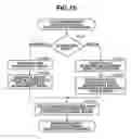 Fig. 16 - MANAGEMENT SYSTEM AND INFORMATION PROCESSING METHOD