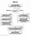 Fig. 20 - MANAGEMENT SYSTEM AND INFORMATION PROCESSING METHOD