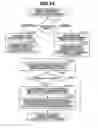 Fig. 25 - MANAGEMENT SYSTEM AND INFORMATION PROCESSING METHOD