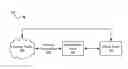 Fig. 01 - Cloud-Based Virtual Machines and Offices