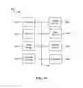 Fig. 31 - Cloud-Based Virtual Machines and Offices