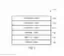 Fig. 04 - Service provisioning profile for a fabric network