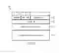 Fig. 11 - Service provisioning profile for a fabric network