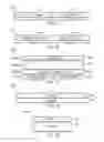 Fig. 16 - Service provisioning profile for a fabric network