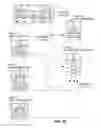 Fig. 08 - Distributed configuration management in a switch group