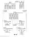 Fig. 09 - Distributed configuration management in a switch group