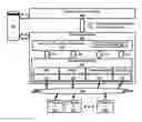 Fig. 01 - Non-intrusive device discovery and configuration cloning