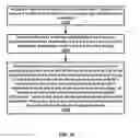 Fig. 11 - Non-intrusive device discovery and configuration cloning