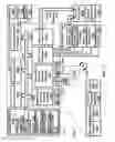 Fig. 12 - Non-intrusive device discovery and configuration cloning