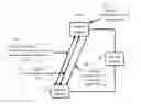 Fig. 01 - AUTOMATED NETWORK CONFIGURATION IN A CLOSED NETWORK TOPOLOGY