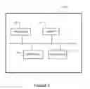 Fig. 03 - AUTOMATED NETWORK CONFIGURATION IN A CLOSED NETWORK TOPOLOGY