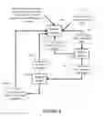 Fig. 05 - AUTOMATED NETWORK CONFIGURATION IN A CLOSED NETWORK TOPOLOGY