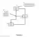Fig. 07 - AUTOMATED NETWORK CONFIGURATION IN A CLOSED NETWORK TOPOLOGY