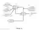 Fig. 11 - AUTOMATED NETWORK CONFIGURATION IN A CLOSED NETWORK TOPOLOGY