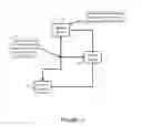 Fig. 12 - AUTOMATED NETWORK CONFIGURATION IN A CLOSED NETWORK TOPOLOGY