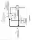 Fig. 13 - AUTOMATED NETWORK CONFIGURATION IN A CLOSED NETWORK TOPOLOGY