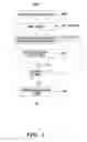 Fig. 06 - Reduction of management complexity of an information technology system