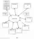 Fig. 01 - NODE IDENTIFICATION USING CLUSTERS