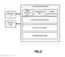 Fig. 04 - NODE IDENTIFICATION USING CLUSTERS