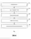 Fig. 07 - NODE IDENTIFICATION USING CLUSTERS