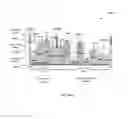 Fig. 95 - Topology navigator for IT services
