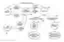 Fig. 01 - AIRCRAFT COMMUNICATIONS NETWORK WITH DISTRIBUTED RESPONSIBILITY FOR COMPATIBILITY CONFIRMATION