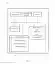 Fig. 02 - Centralized application programming interface monitoring tool