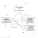 Fig. 05 - Centralized application programming interface monitoring tool