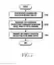 Fig. 11 - Electronic device and gateway for network service, and operation method therefor