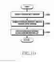 Fig. 14 - Electronic device and gateway for network service, and operation method therefor
