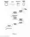 Fig. 26 - Electronic device and gateway for network service, and operation method therefor