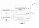 Fig. 03 - System and method for generic service NFV orchestration and management for converged services