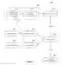 Fig. 05 - System and method for generic service NFV orchestration and management for converged services