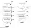 Fig. 06 - System and method for generic service NFV orchestration and management for converged services